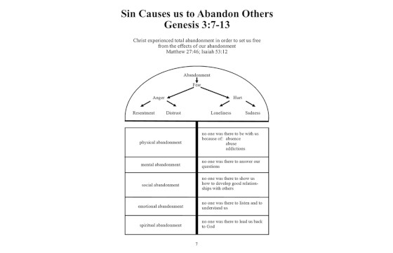 Sin Causes Us to Abandon Others